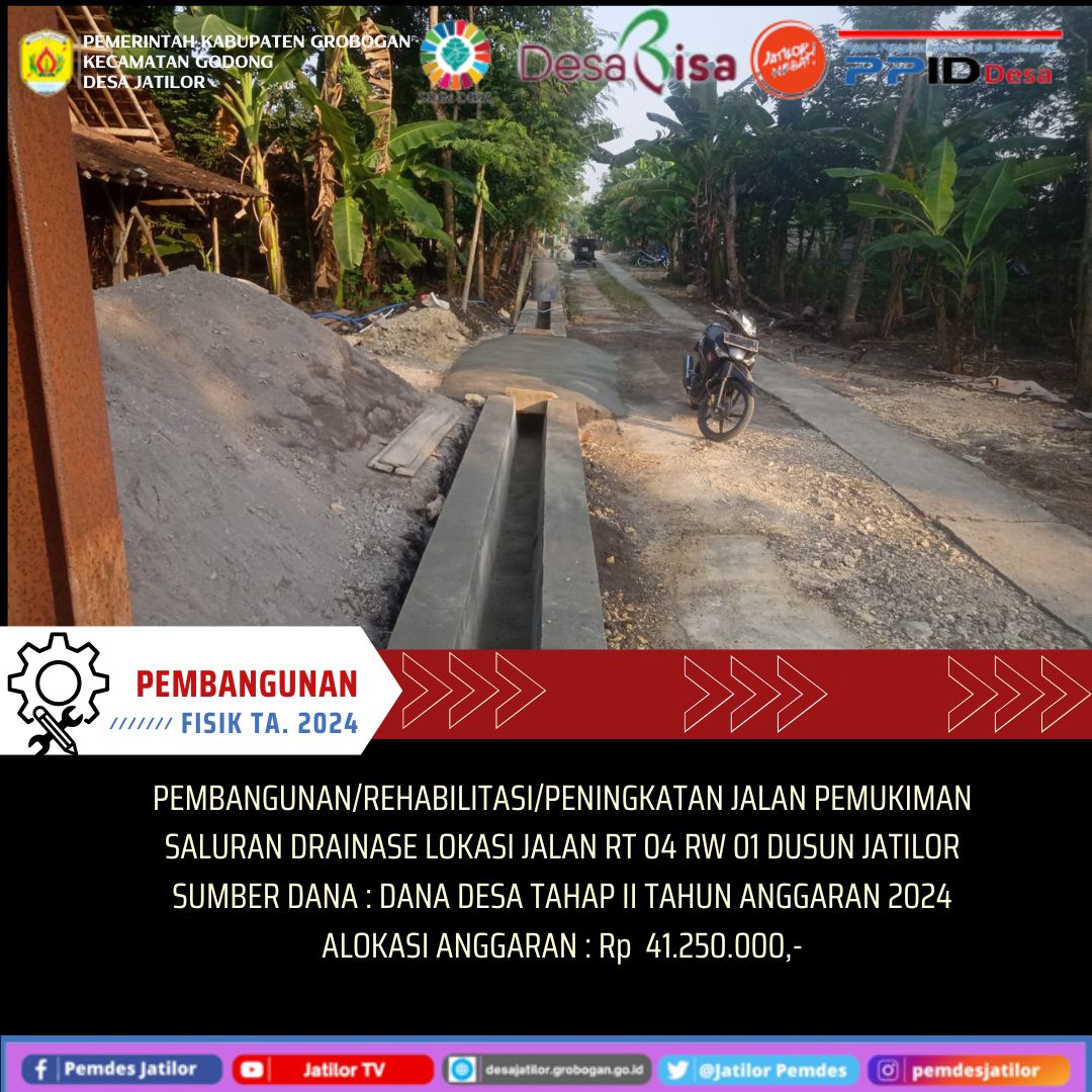 drainase rt4 rw1